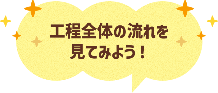 工程全体の流れを見てみよう！