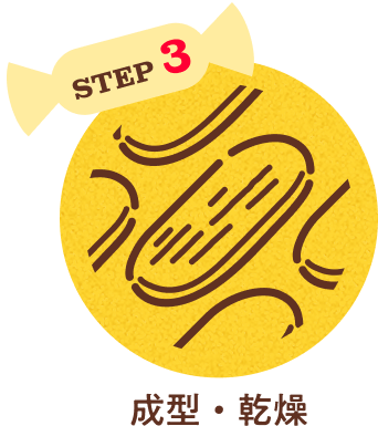 STEP3 成型・乾燥