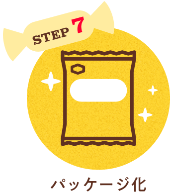 STEP7 パッケージ化