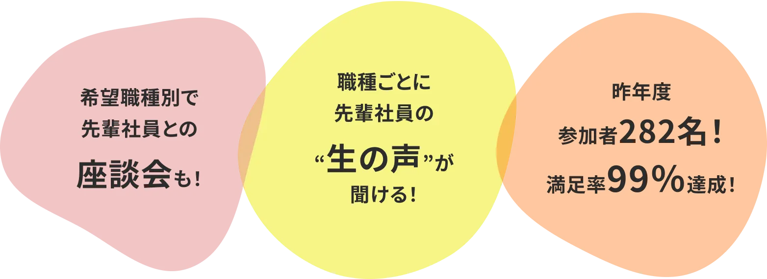 亀田のオープン・カンパニーはここがすごい！