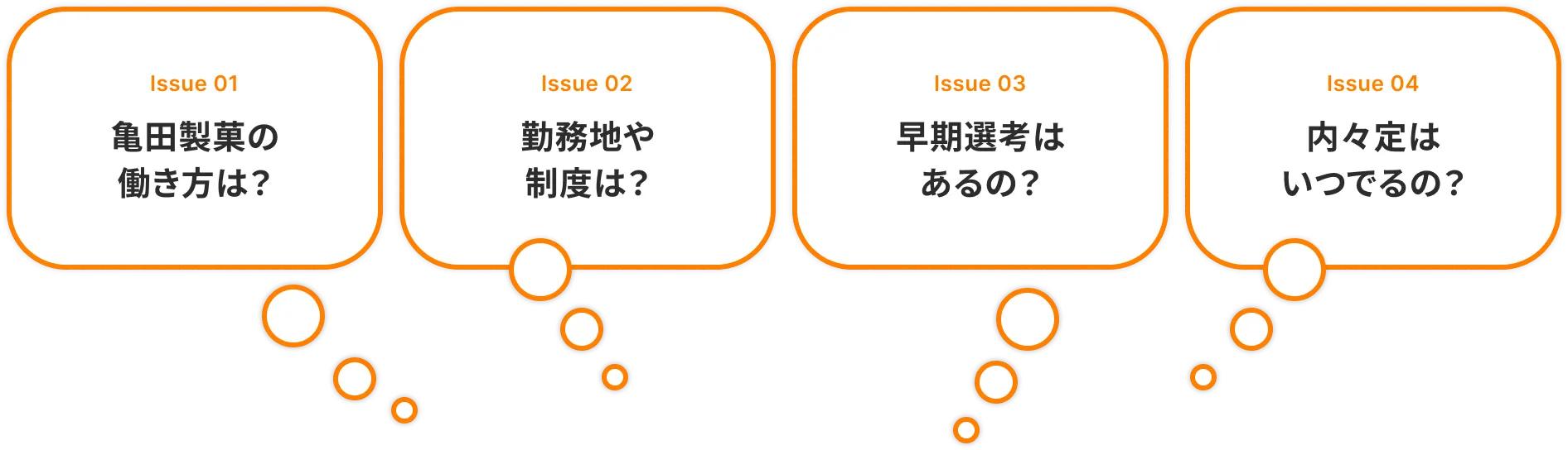 こんな疑問ありませんか？